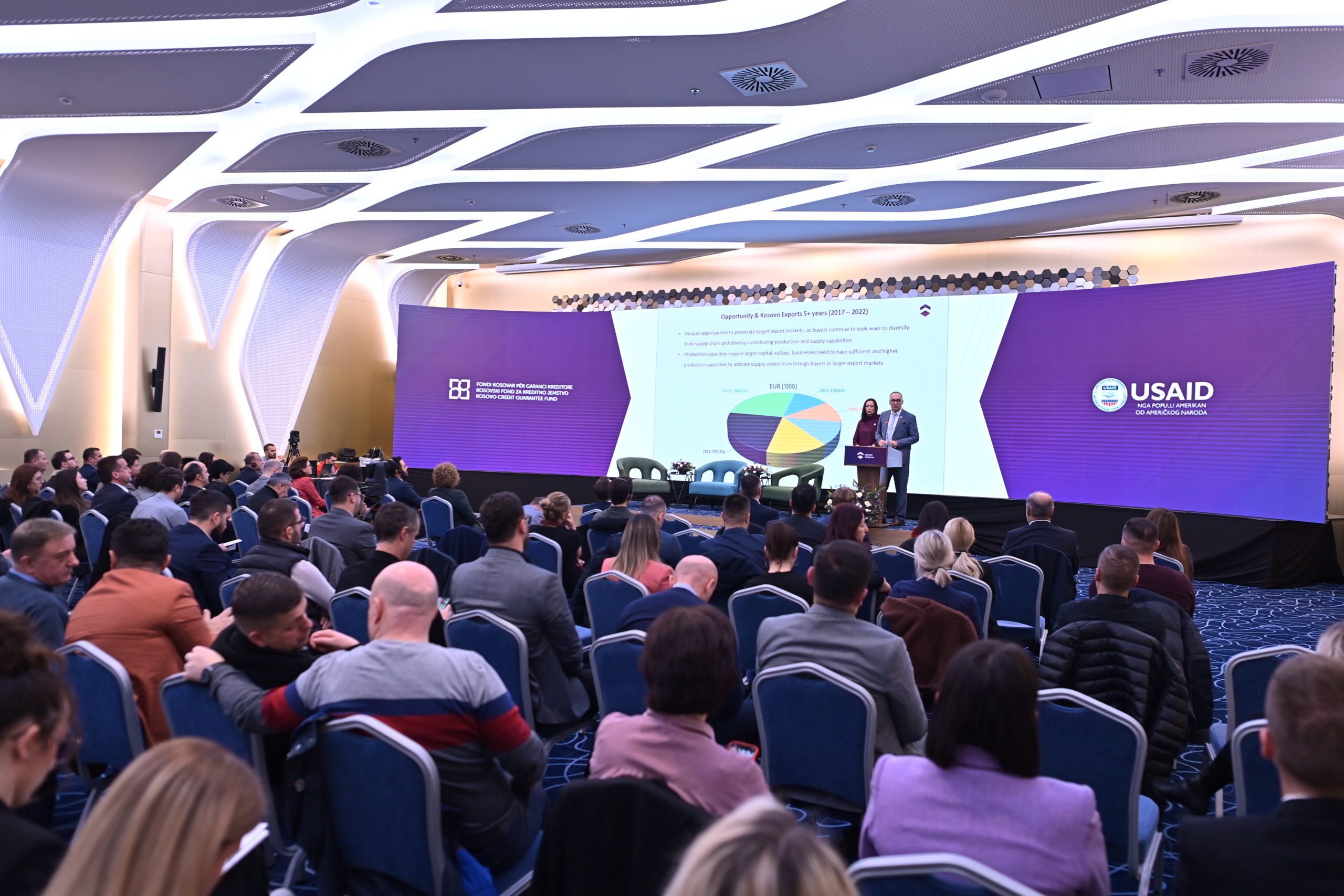 A new financial window “EXPORT WINDOW” was launched